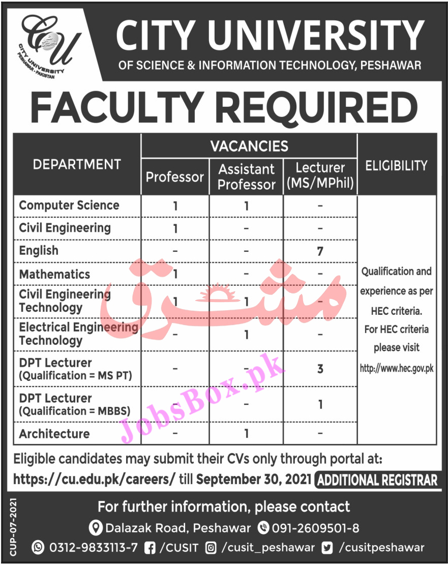 City University of Science & IT Peshawar Jobs 2021