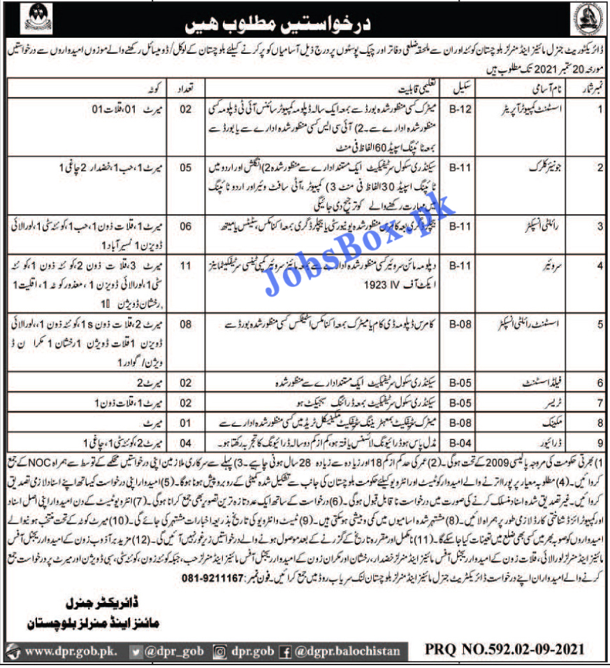 Directorate General Mines & Minerals Balochistan Jobs 2021