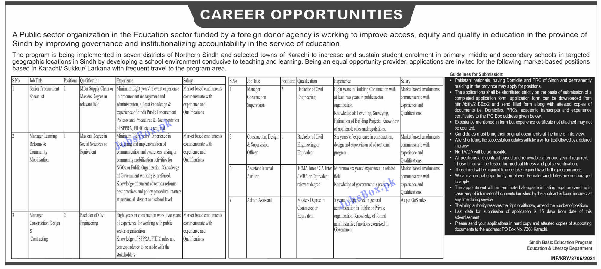 Education and Literacy Department Sindh Jobs 2021