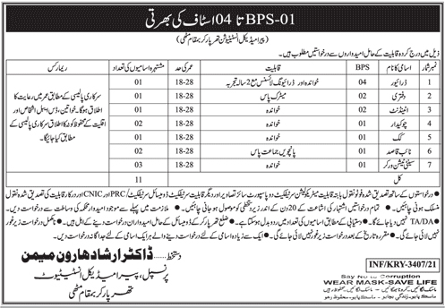 Health Department Tharparkar Jobs at Mithi