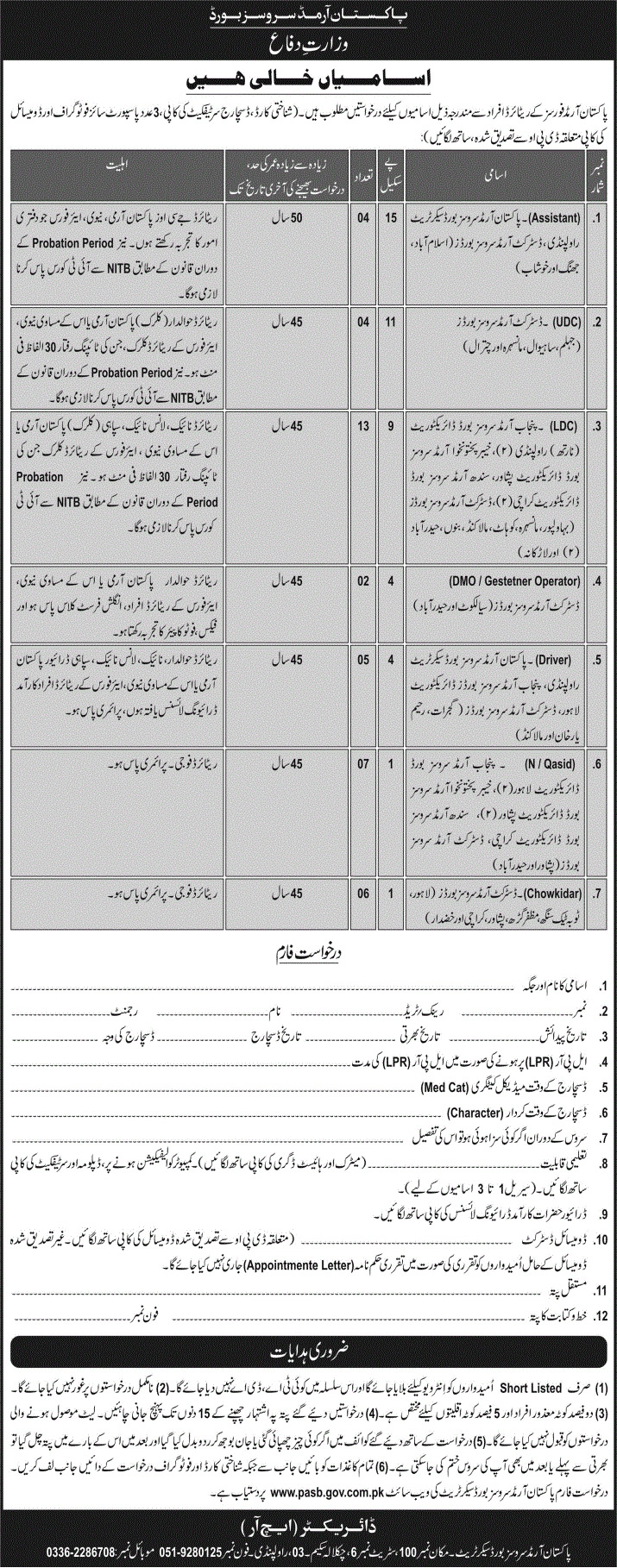 Ministry of Defence Jobs 2021 - Pakistan Armed Services Board PASB Jobs 2021
