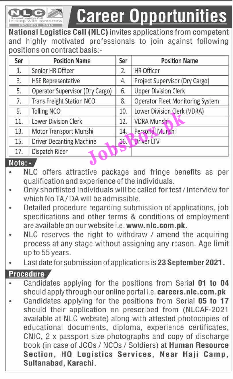 NLC Jobs 2021 Apply Online - National Logistic Cell Jobs Latest