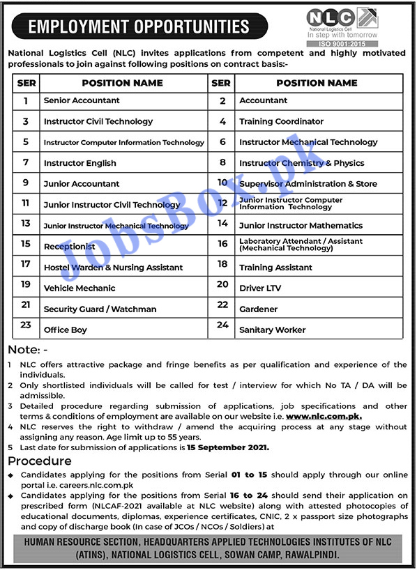 NLC Jobs 2021 Apply Online - National Logistic Cell Jobs