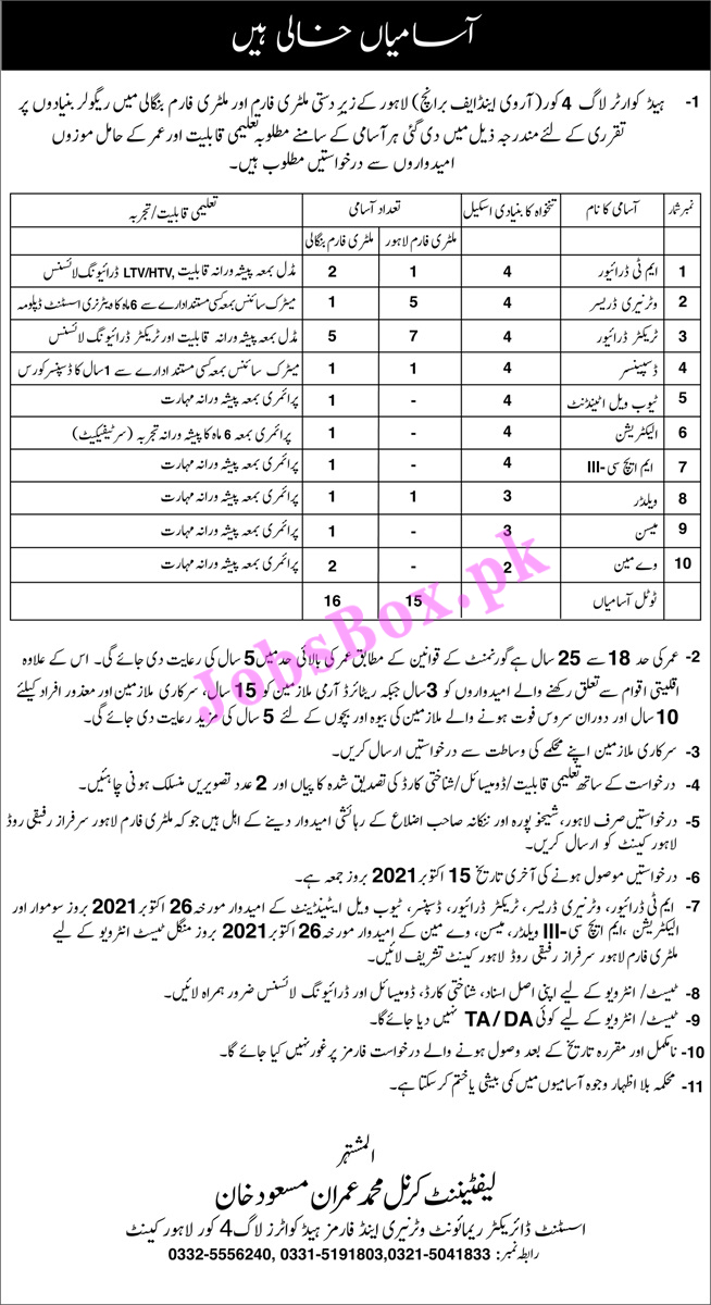 Pak Army Remount Veterinary & Forms Lahore Jobs 2021