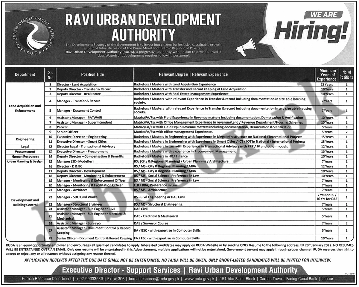 Ravi Urban Development Authority RUDA Jobs 2022