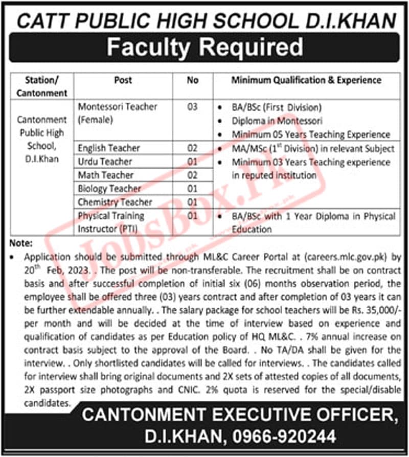 Cantt Public High School Dera Ismail Khan Jobs 2023