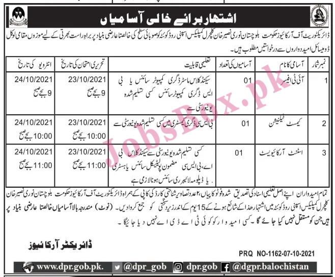 Directorate of Archives Balochistan Jobs 2021
