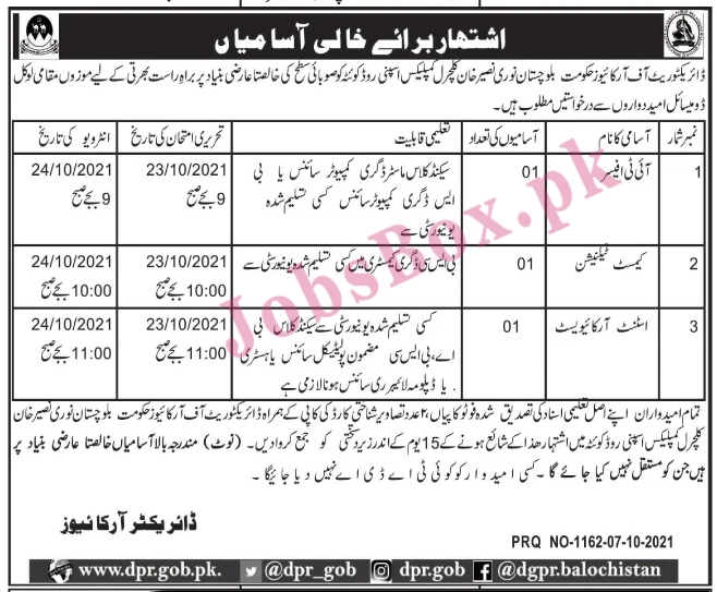 Directorate of Archives Balochistan Jobs 2021