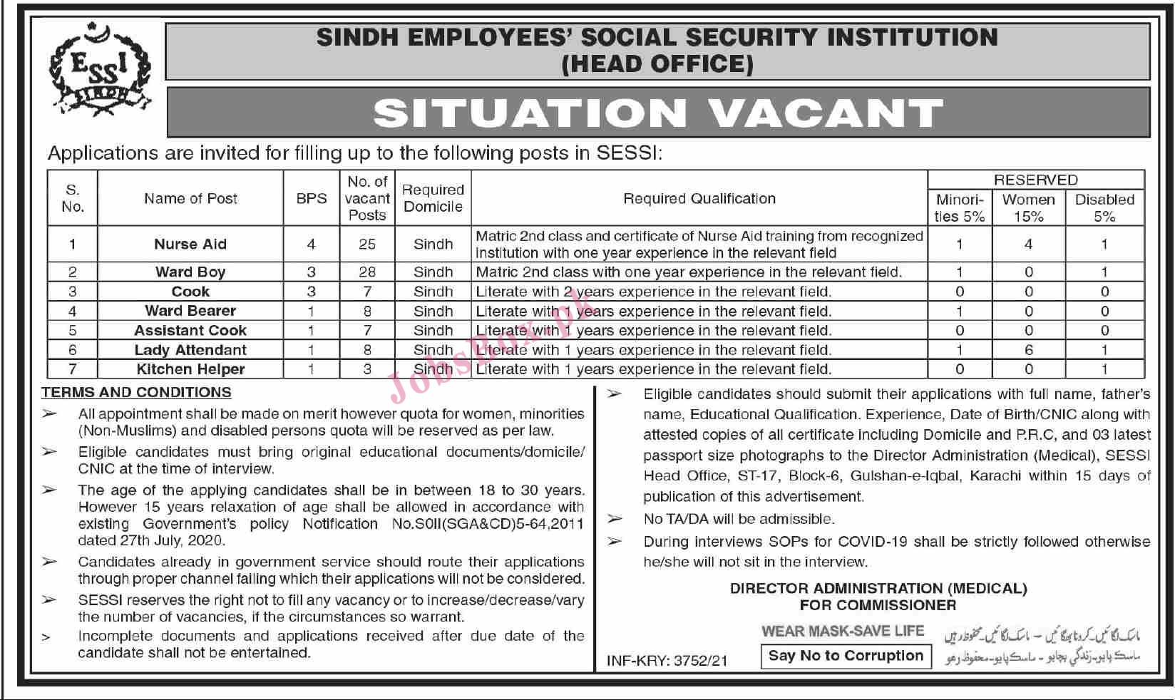 Employees Social Security Institution ESSI Sindh Jobs 2021