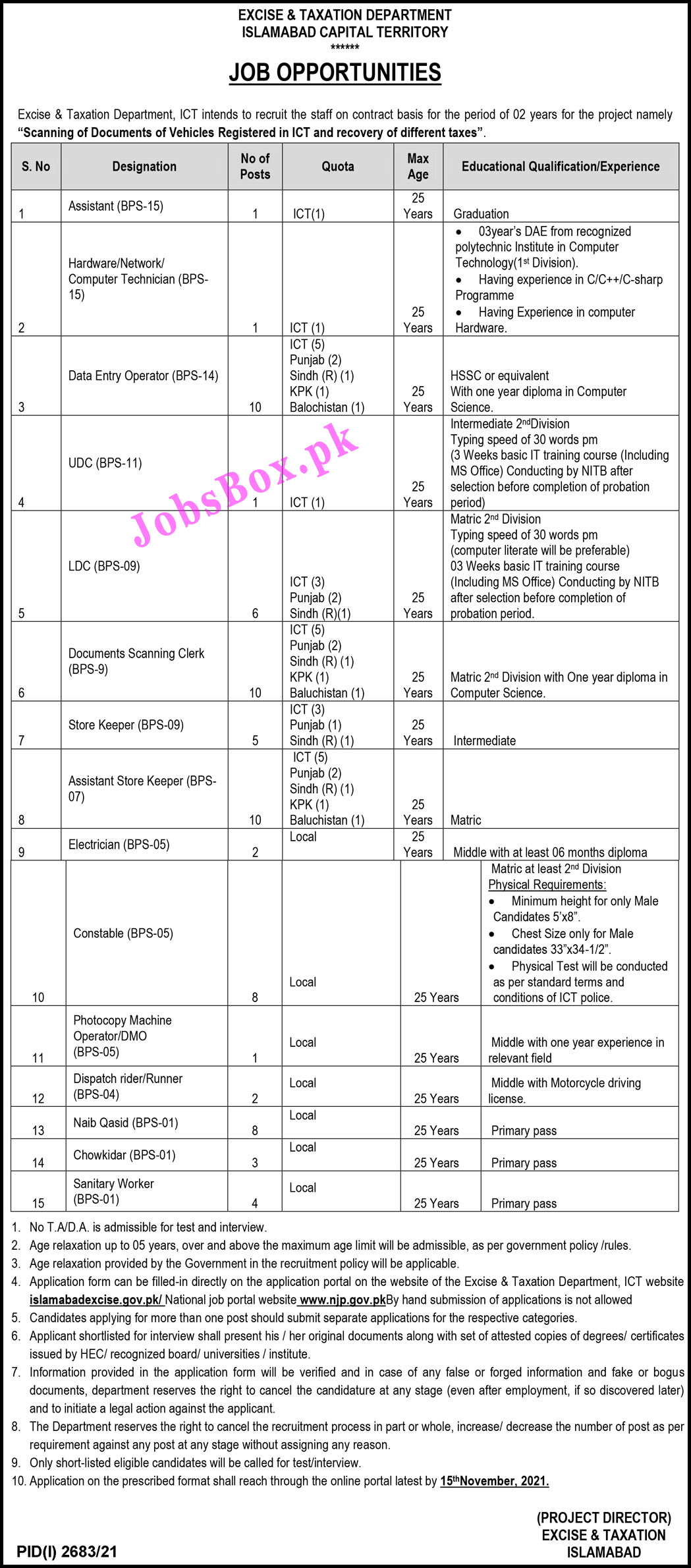 Excise and Taxation Department ICT Jobs 2021 - www.njp.gov.pk