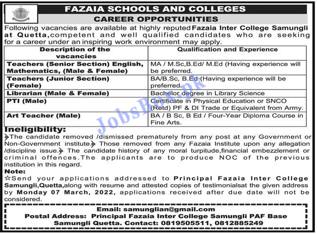 Fazaia Inter College Samungli Quetta Jobs 2022