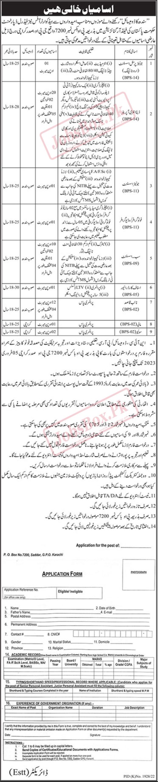 Federal Government Department Jobs 2022 - PO Box 7200 Karachi Careers