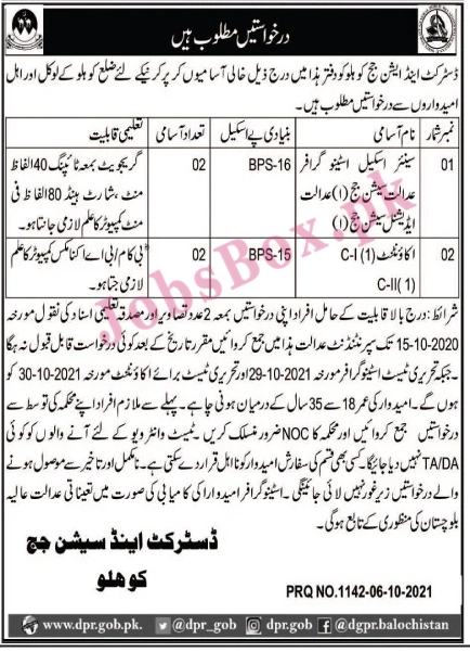 Jobs in District and Session Courts Kohlu 2021