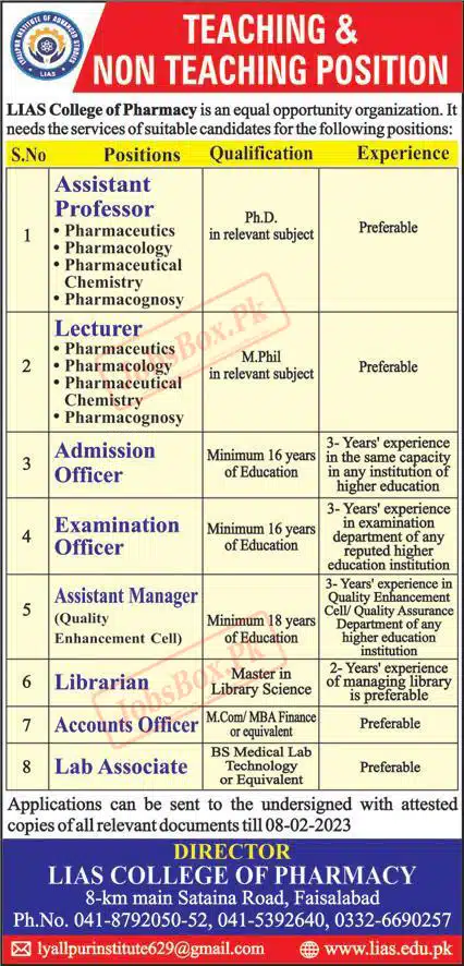 LIAS College of Pharmacy Faisalabad Jobs 2023
