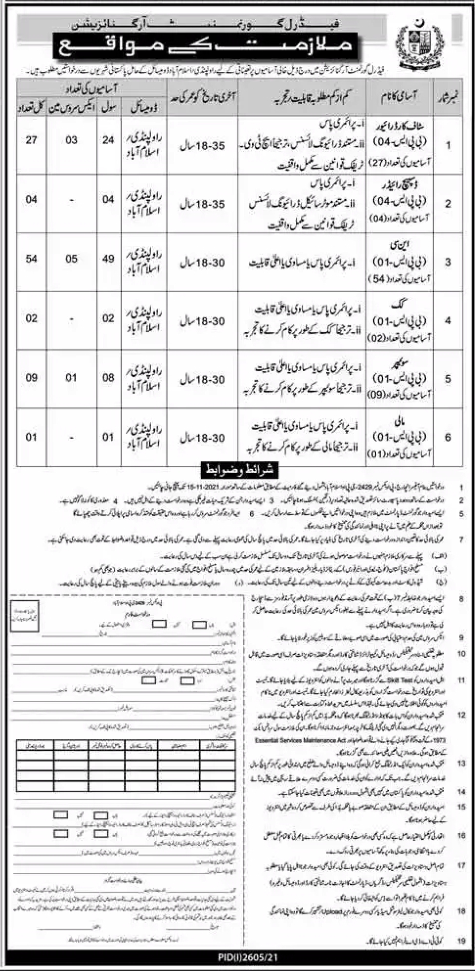 P.O Box No. 2429 GPO Islamabad Jobs 2021