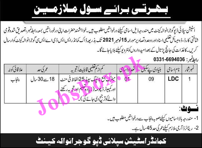 Pak Army Station Supply Depot Gujranwala Jobs 2021