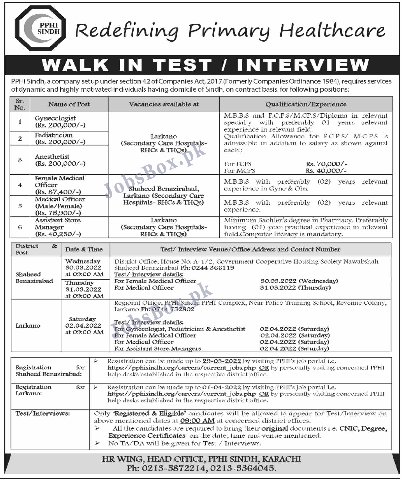 Peoples Primary Healthcare Initiative PPHI Sindh Jobs 2022