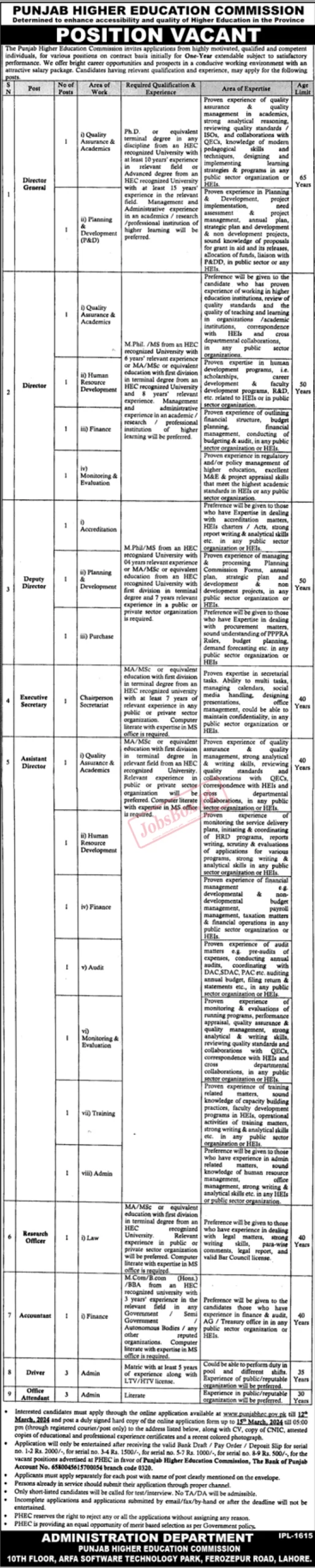 Punjab Higher Education Commission Jobs 2024