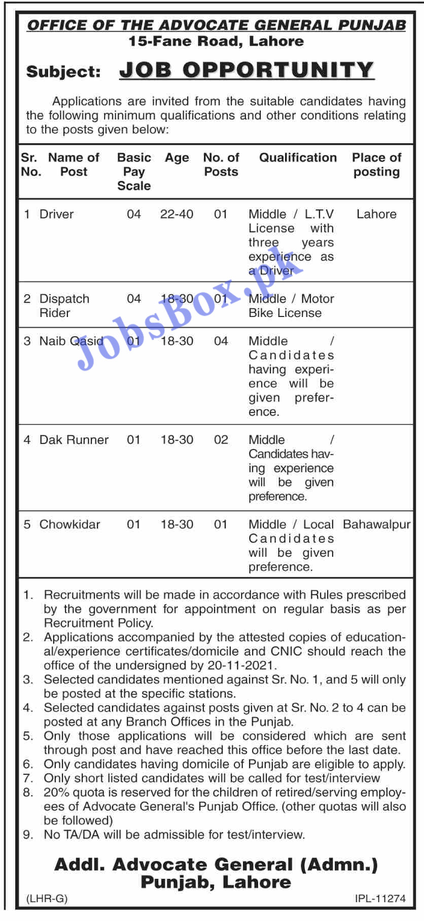 Advocate General Punjab Office Jobs 2021