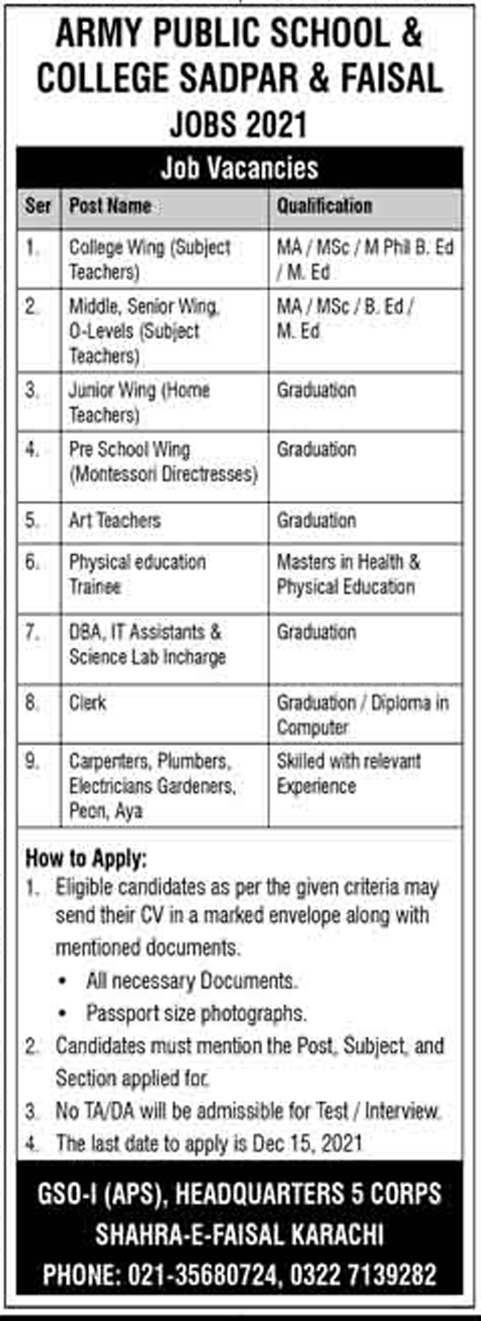 Army Public School APS Karachi Jobs 2021