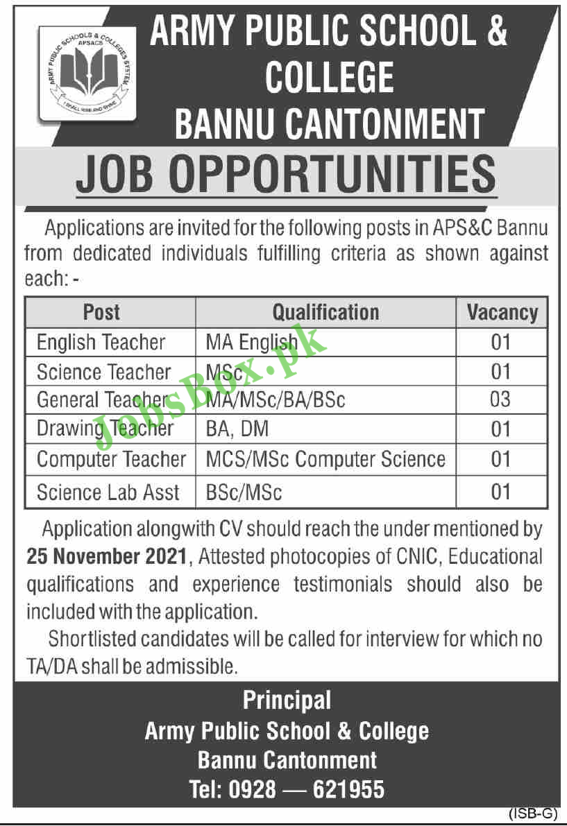 Army Public School and College Bannu Jobs 2021