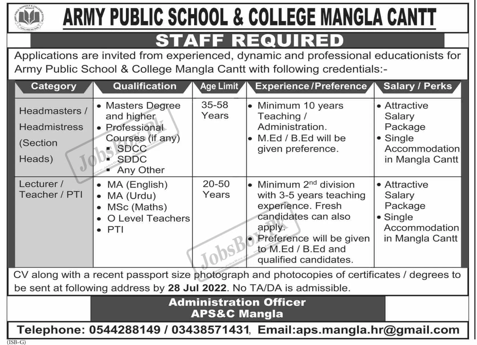 Army Public School and College Mangla Cantt Jobs 2022