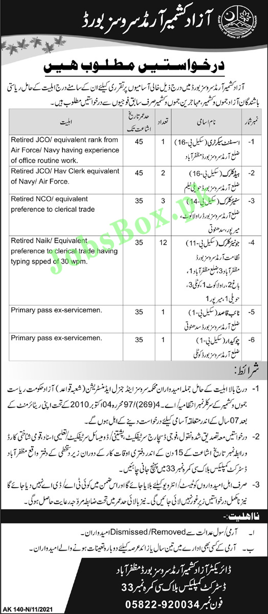 Azad Kashmir Armed Services Board Jobs 2021 for Retired Army Persons
