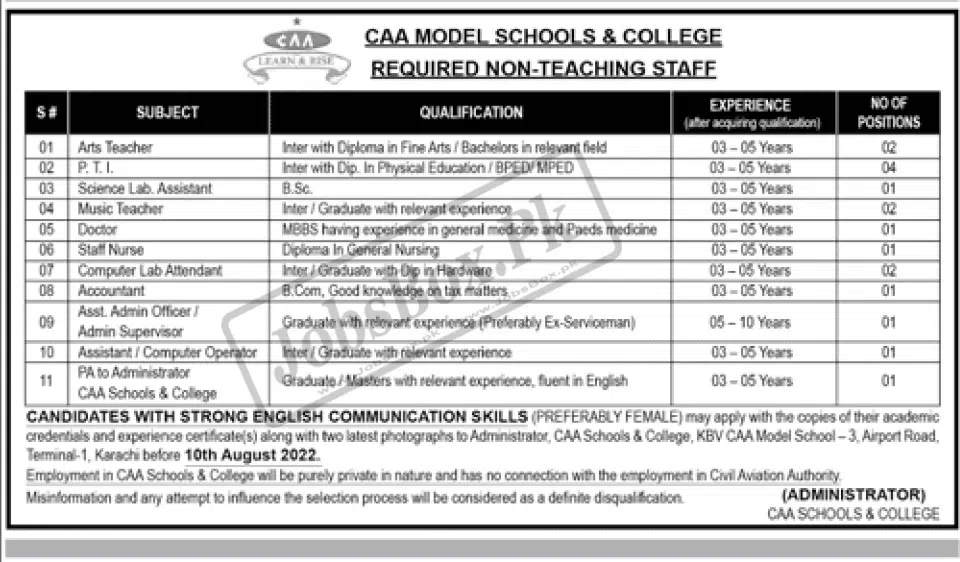 CAA Model Schools and Colleges Jobs 2022 in Karachi