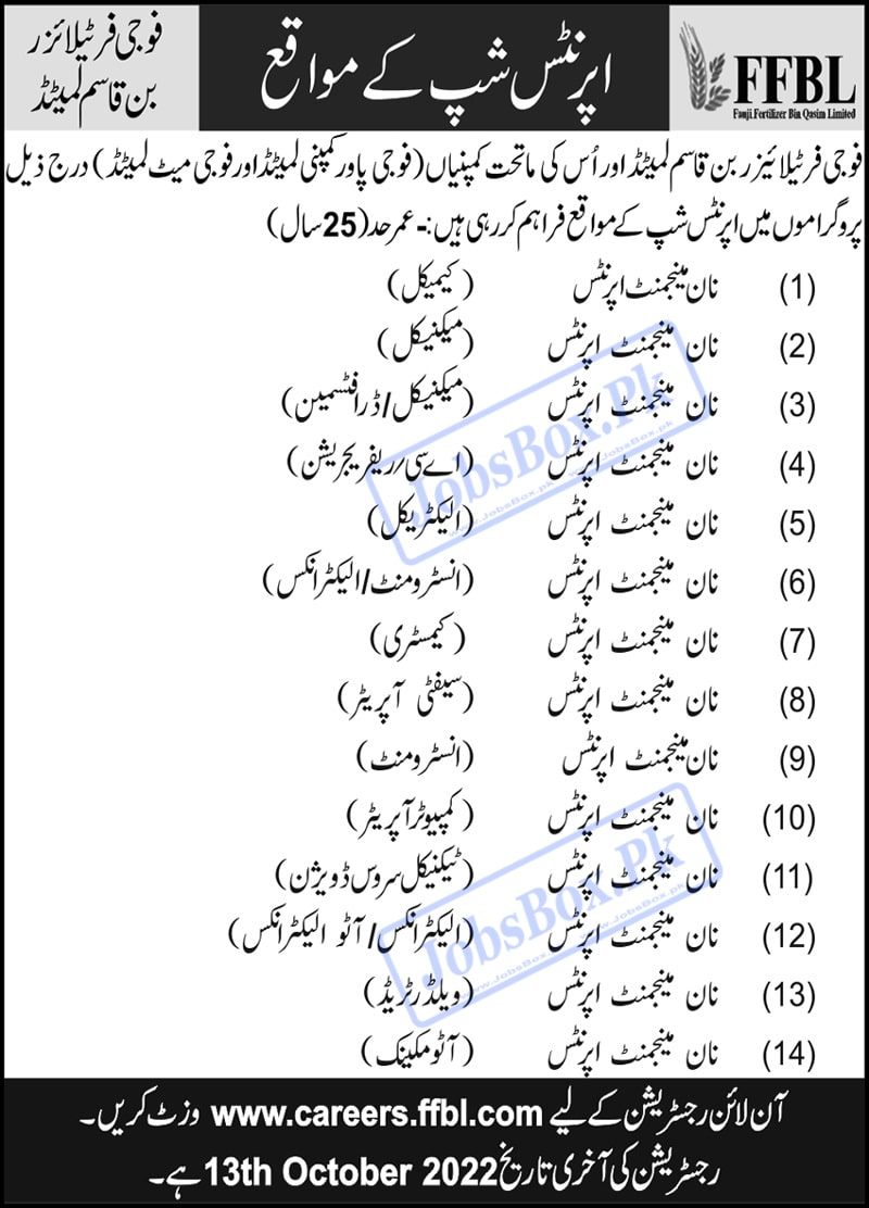 Fauji Fertilizer Bin Qasim Limited FFBL Apprenticeship Program 2022