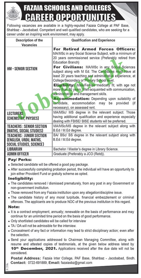 Fazaia Inter College PAF Base Shahbaz Jacobabad Jobs 2021