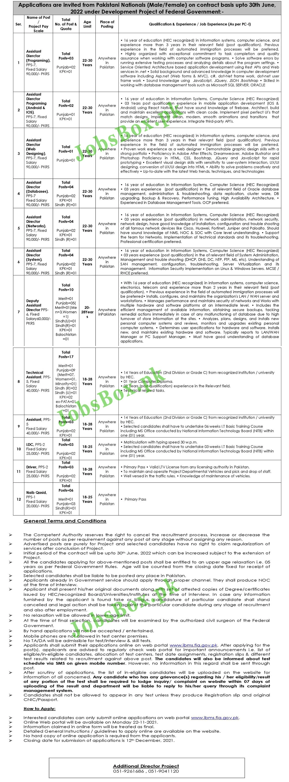Federal Investigation Agency FIA Jobs 2021 - Online Application