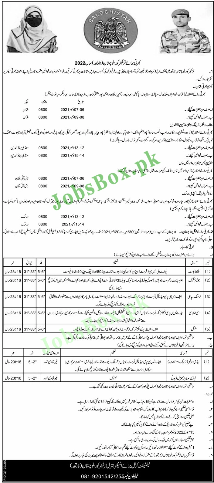 Frontier Corps FC Jobs 2021 North Balochistan for Male & females