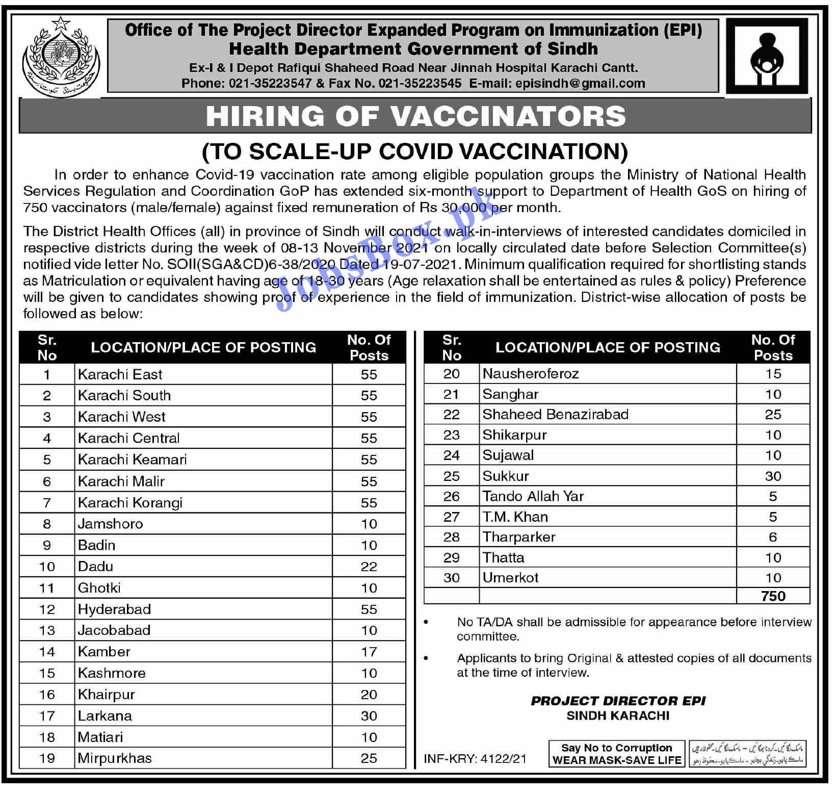 Health Department Sindh Jobs 2021 for Vaccinators