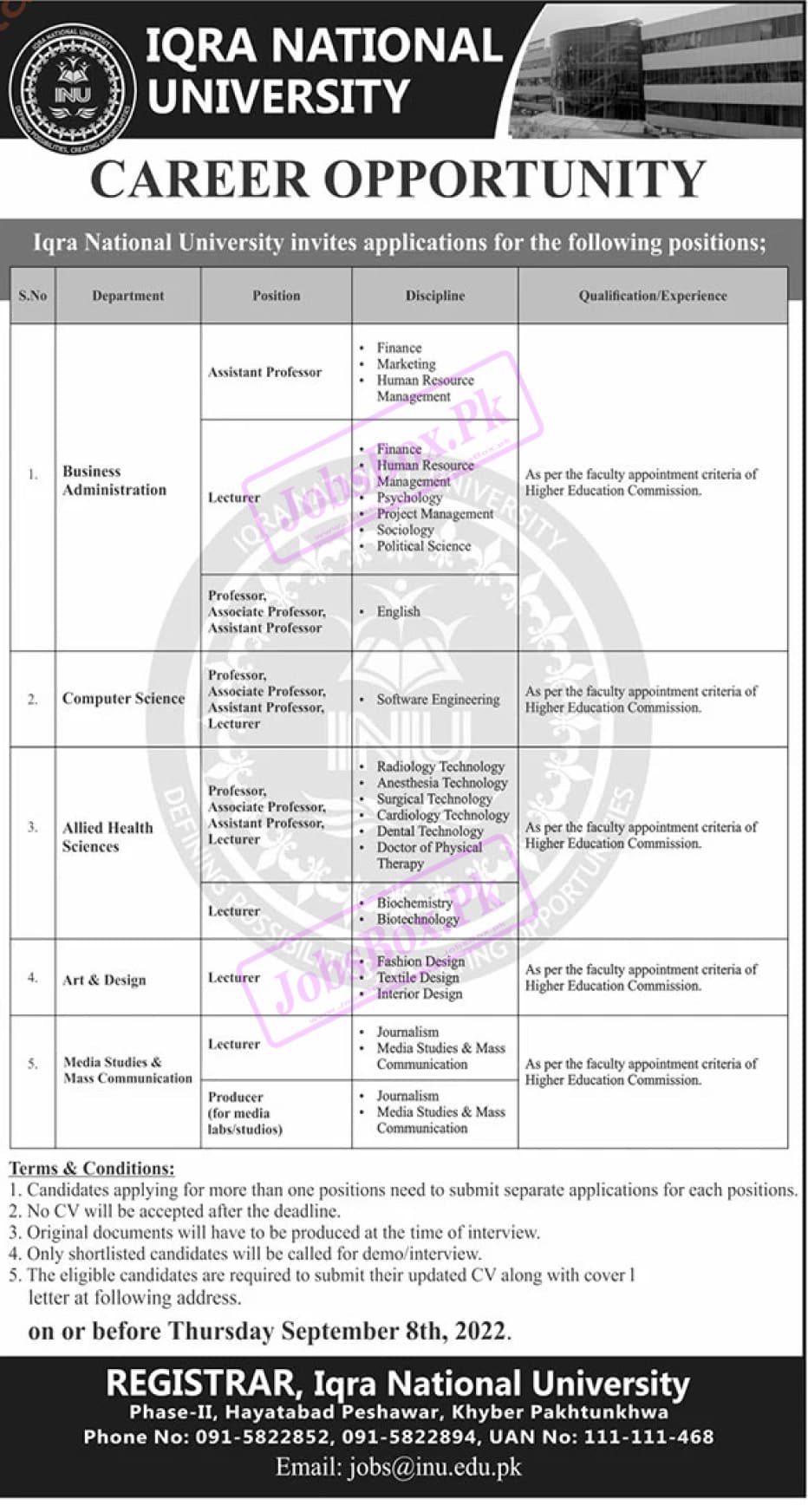 Iqra National University Peshawar Jobs 2022
