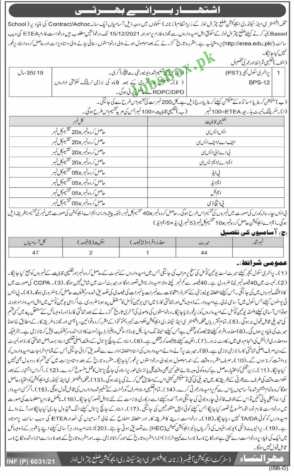 Lower Chitral Girls Schools Primary School Teacher Jobs