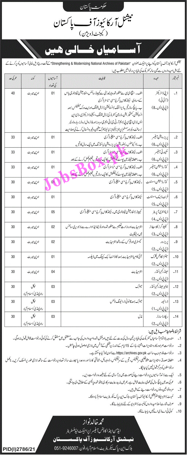 National Archives of Pakistan Jobs 2021 - Download Application Form