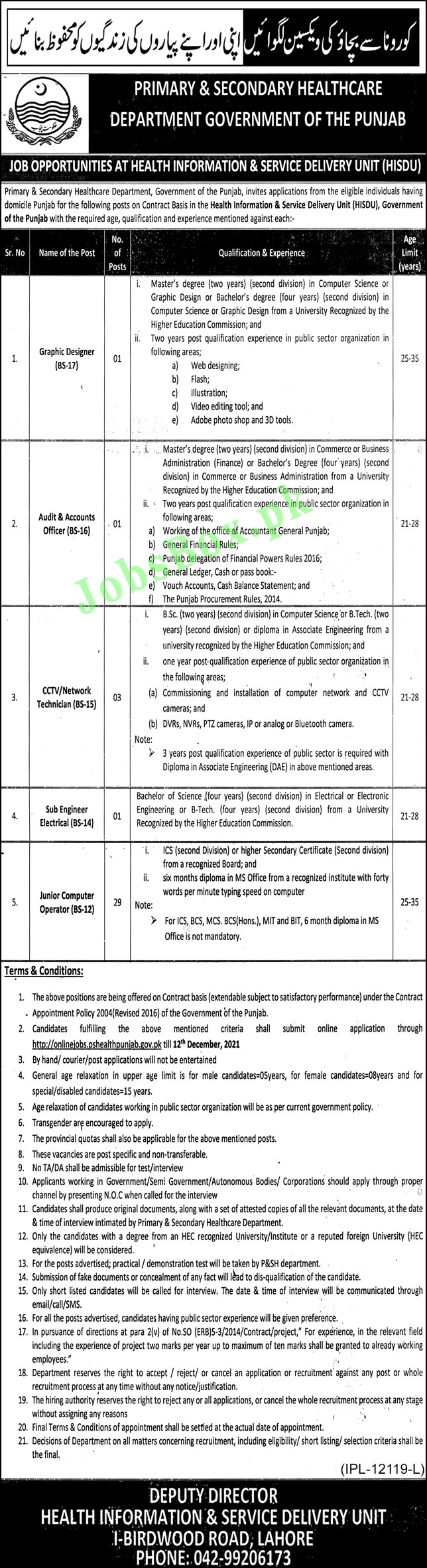 New Primary and Secondary Healthcare Department Punjab Jobs 2021