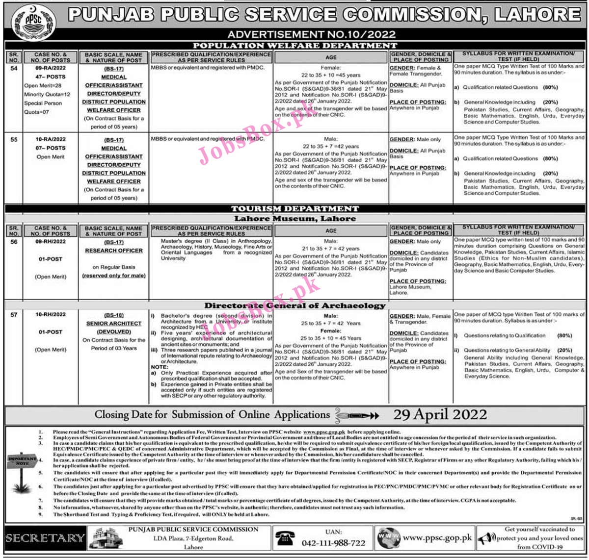 PPSC Jobs 2022 for Punjab Residents