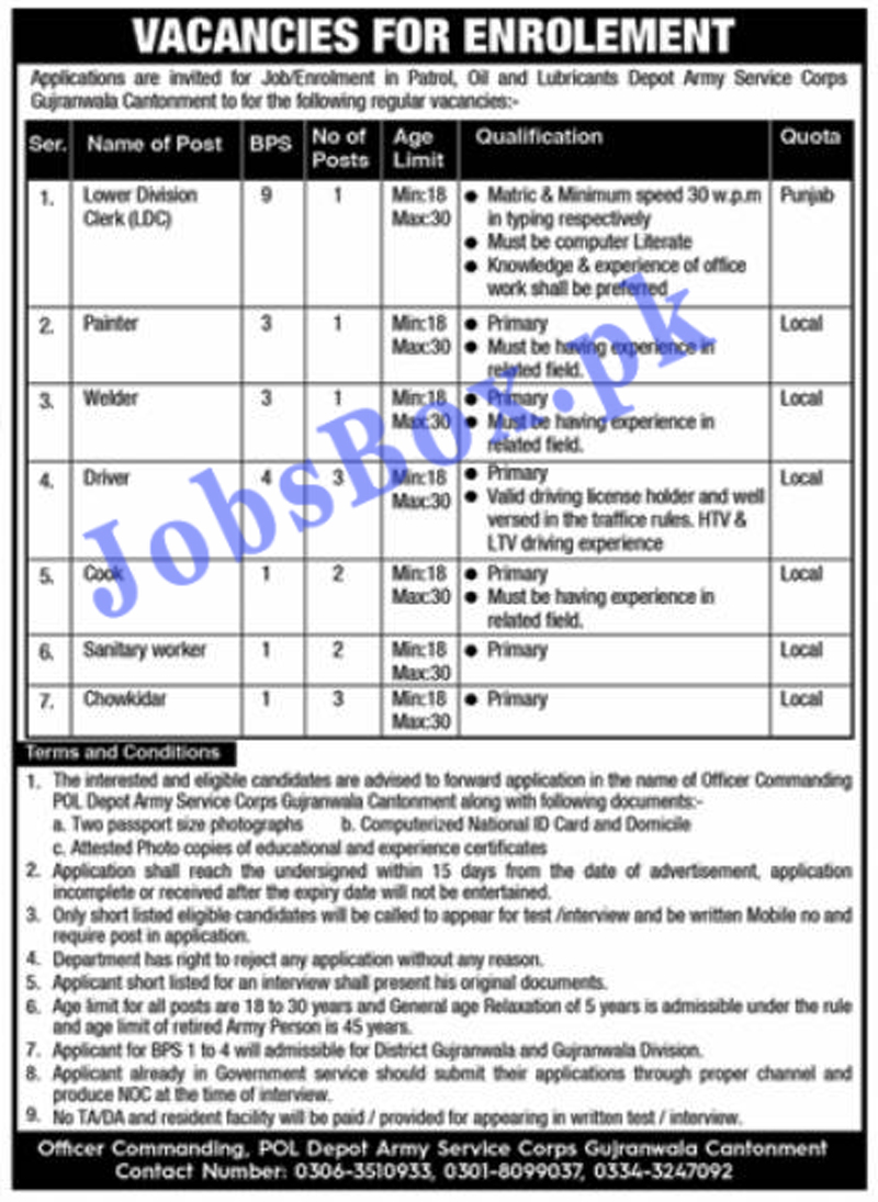 Pak Army POL Depot Gujranwala Jobs 2021