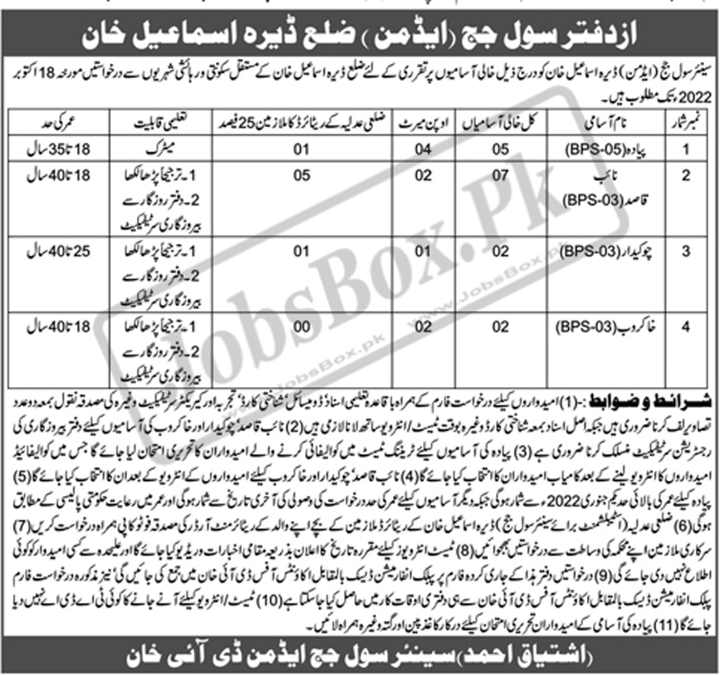 Senior Civil Judge Office Dera Ismail Khan Jobs 2022