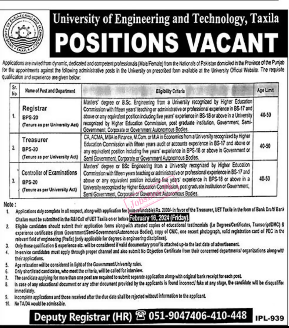 University of Engineering & Technology UET Taxila Jobs 2024