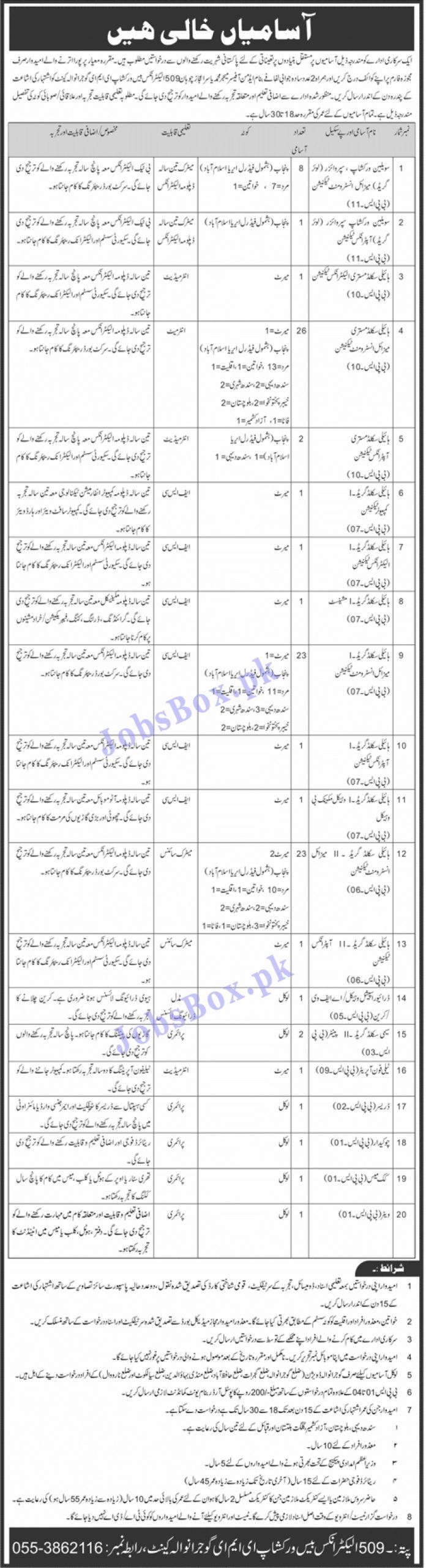 Join Pak Army Civilians Jobs Latest Recruitment Notice