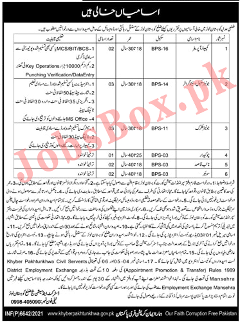 District and Session Courts Kohistan Lower Jobs 2022