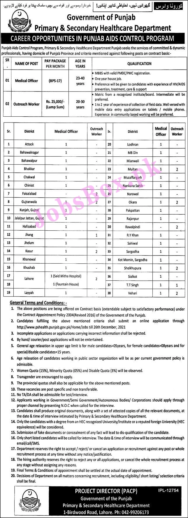 Health Department Punjab Jobs 2021 for Outreach Workers