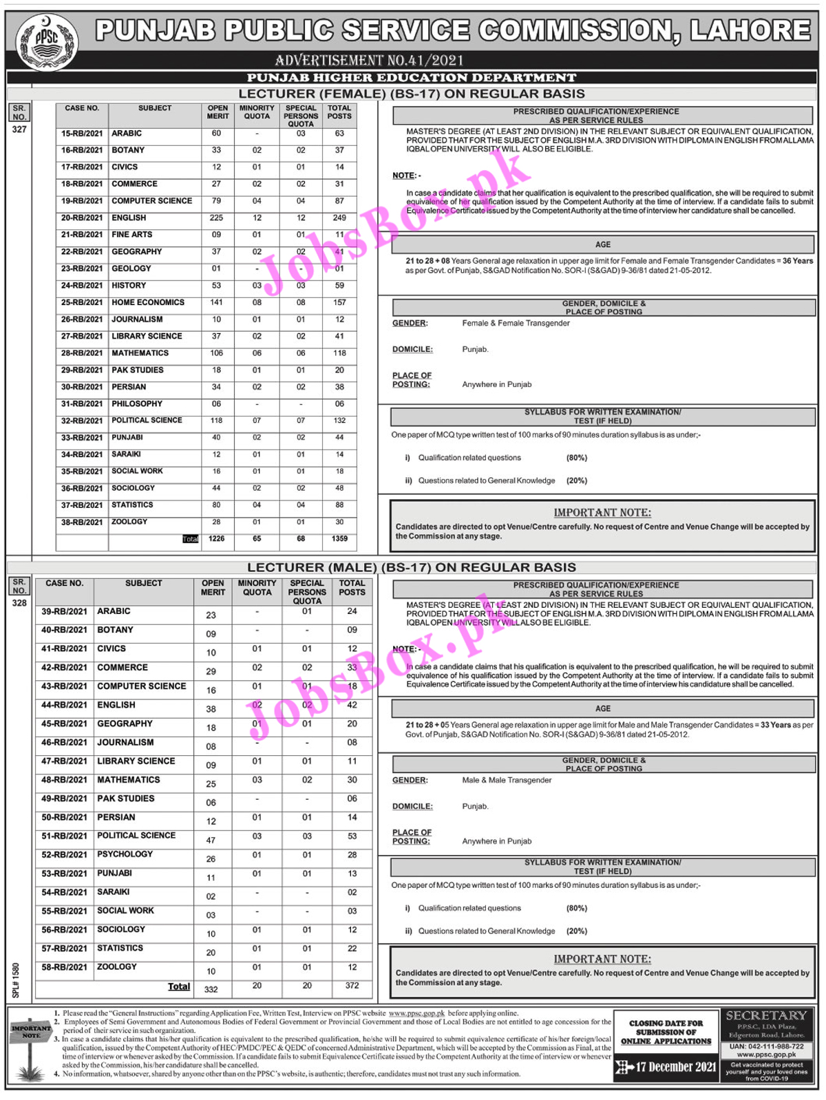 PPSC Lecturers Jobs 2021 Advertisement In HED Punjab