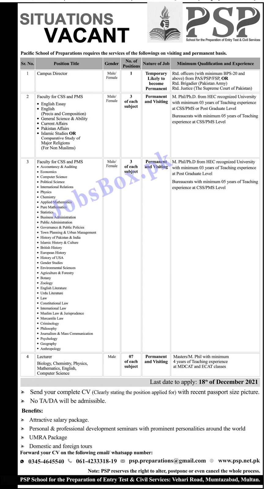 Pacific School of Preparations Multan Jobs 2021 - PSP Careers