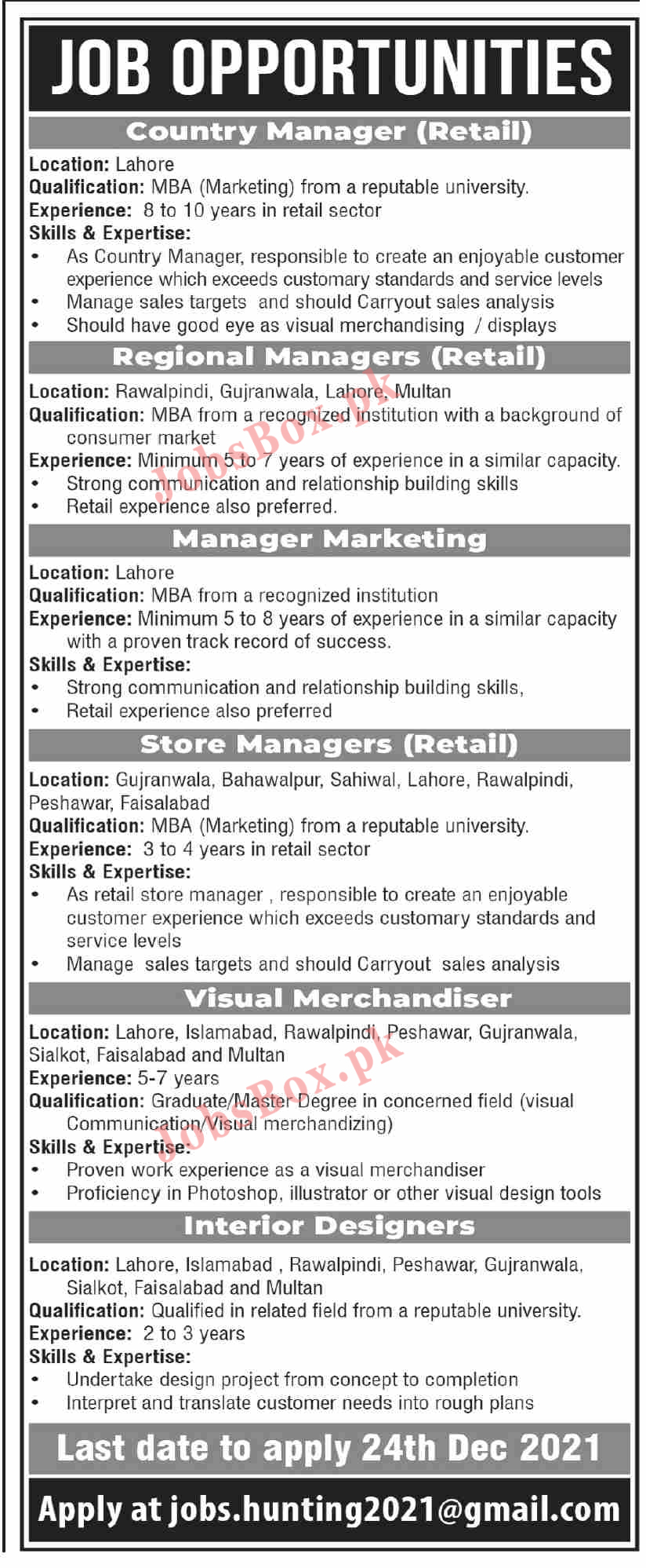 Private Marketing Company Jobs in Pakistan