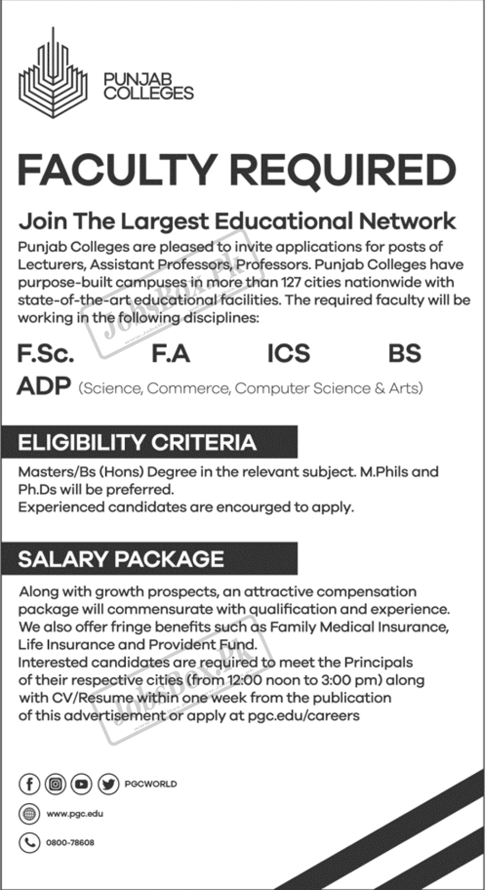 Punjab Colleges Jobs 2022 Latest Recruitment of Teaching Faculty