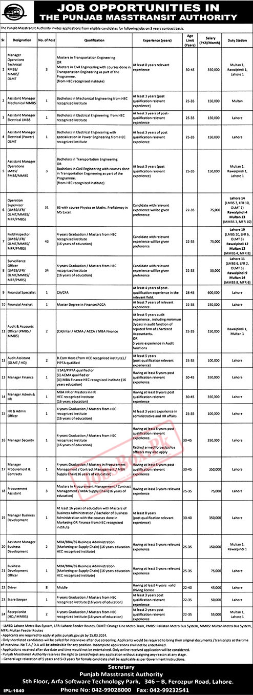 Punjab Masstransit Authority PMA Jobs 2024