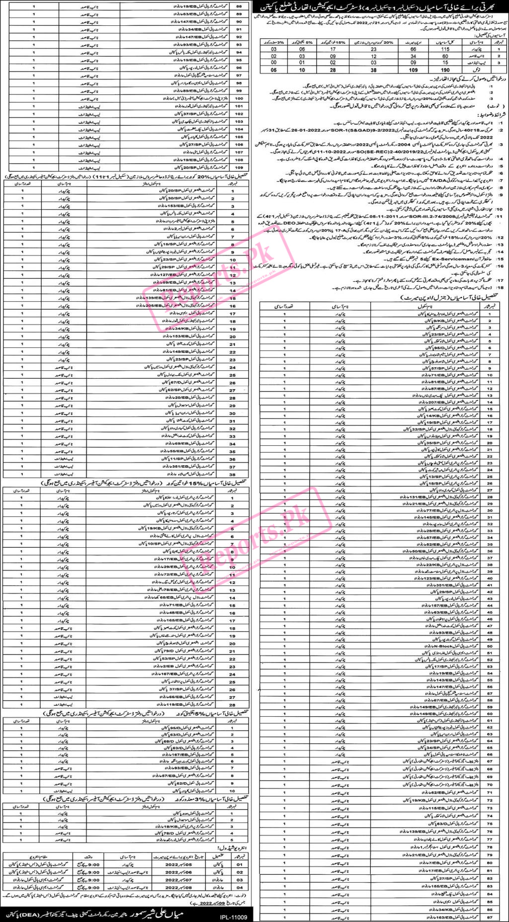 Class IV Jobs in Education Department Pakpattan - November Recruitment 2022